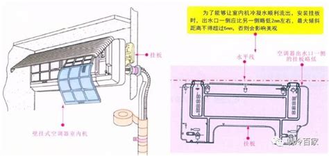 空調安裝